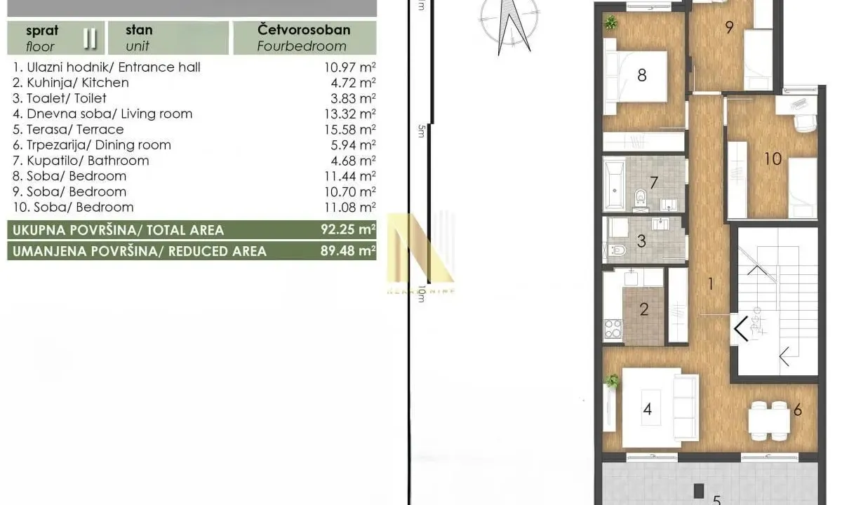 Prodaja, četvorosoban stan, 79m², Telep, Novi Sad Sve Podlokacije