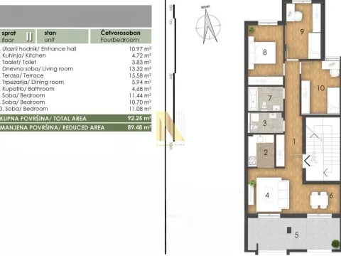 Prodaja, četvorosoban stan, 93m², Telep, Novi Sad Sve Podlokacije
