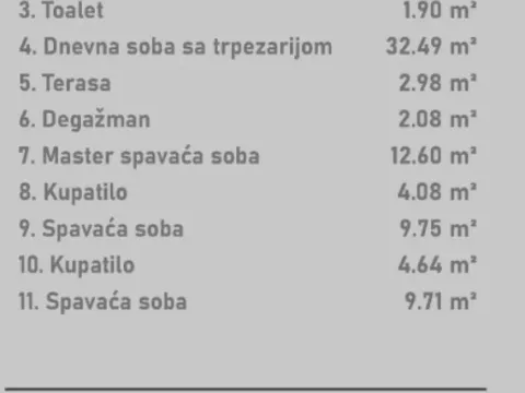 Prodaja, stan, 92m², Socijalno, Novi Sad Sve Podlokacije - image 5