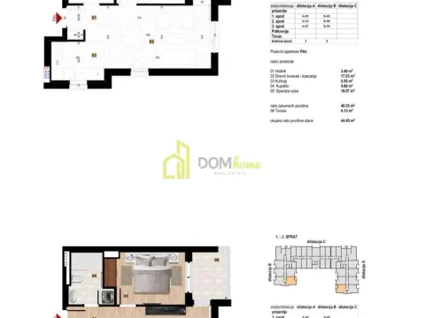 Prodaja, jednosoban stan, 45m², Kolašin, Crna Gora - image 3