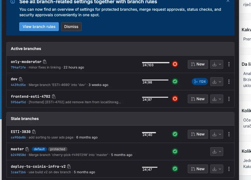 Izdavanje, jednosoban stan, 50m², Podgorica, Crna Gora