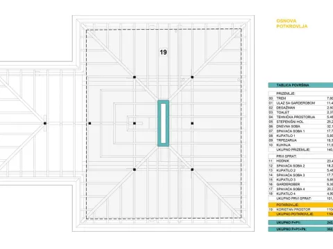 Prodaja, kuća, 352m², Voždovac Sve Podlokacije, Beograd - image 9