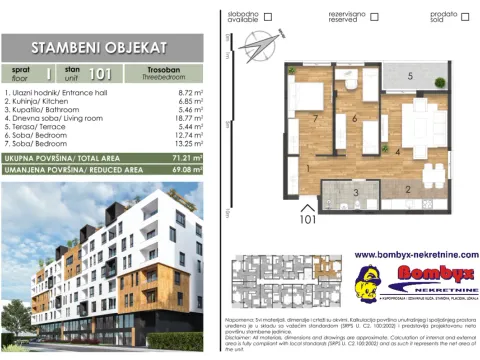 Prodaja, trosoban stan, 69m², Telep, Novi Sad Sve Podlokacije - image 2