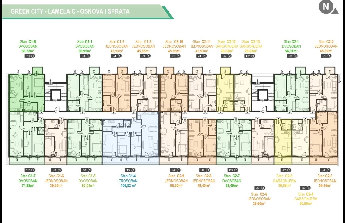 Prodaja, jednosoban stan, 57m², City Kvart, Podgorica
