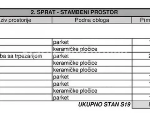 Prodaja, četvorosoban stan, 86m², Telep, Novi Sad Sve Podlokacije - image 15