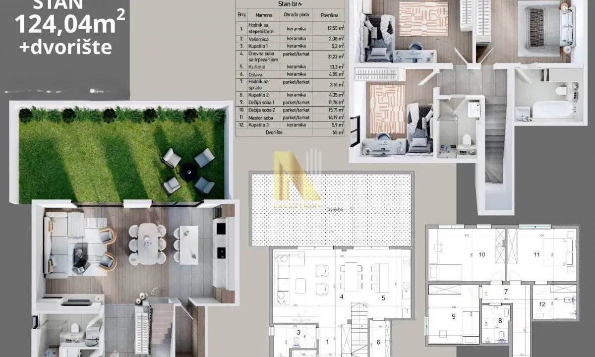 Sale, four bedroom apartment, 124m², Bulevar Evrope, Novi Sad Sve Podlokacije