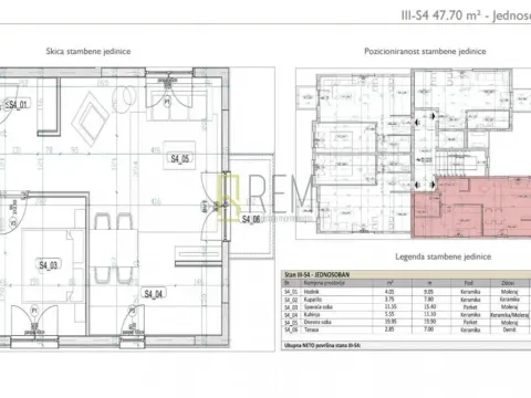 Prodaja, jednosoban stan, 48m², Tološi, Podgorica - image 7