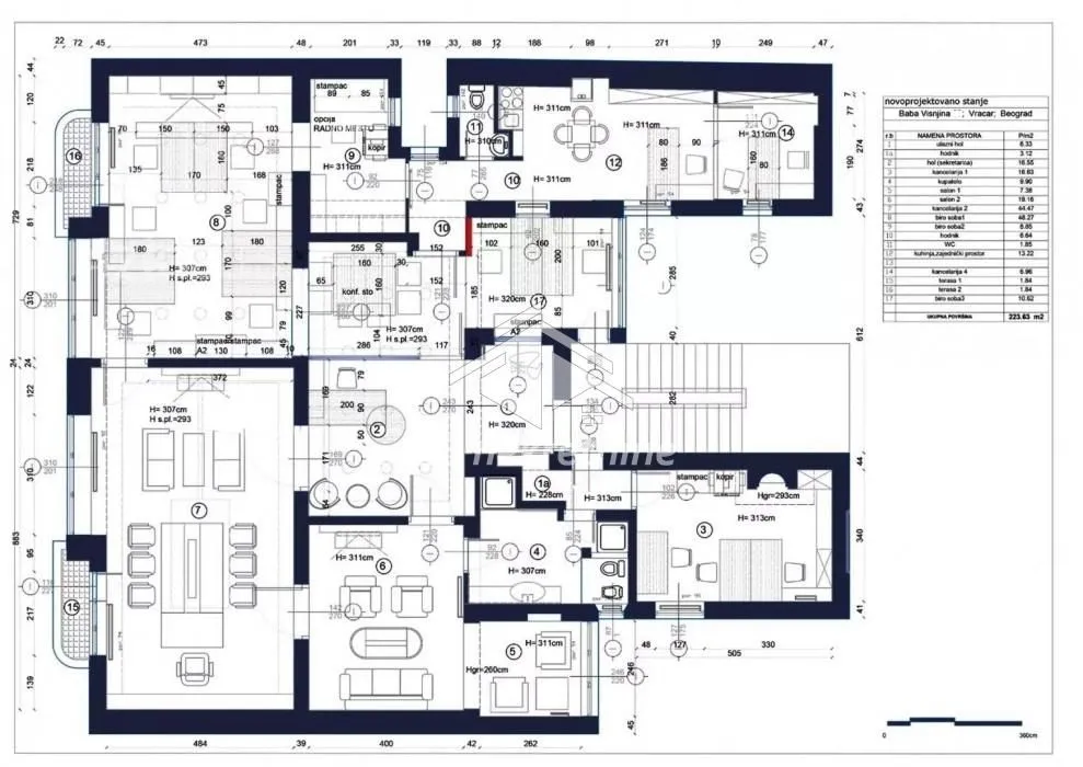 Rent, apartment, 223m², Kalenić Pijaca, Vračar Sve Podlokacije