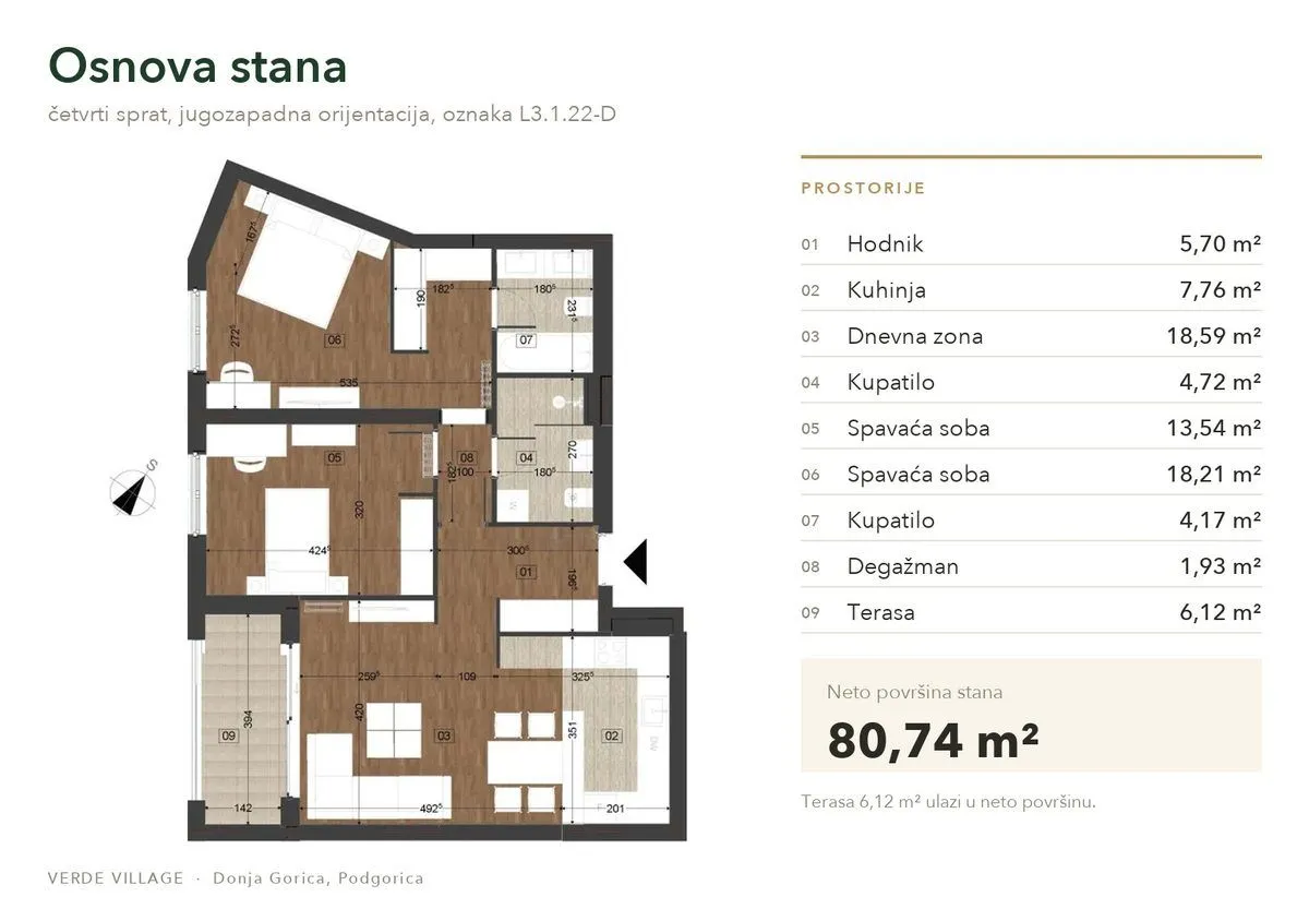 Osnova stana sa rasporedom prostorija i površinama.
