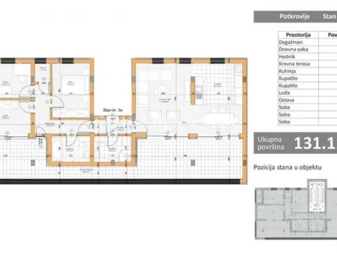 Prodaja, četvorosoban stan, 134m², Veternik, Novi Sad Sve Podlokacije