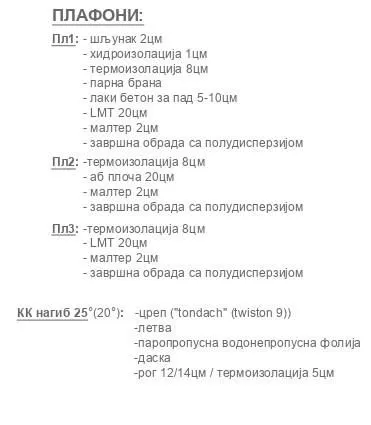 Prodaja, trosoban stan, 61m², Kaludjerica, Grocka