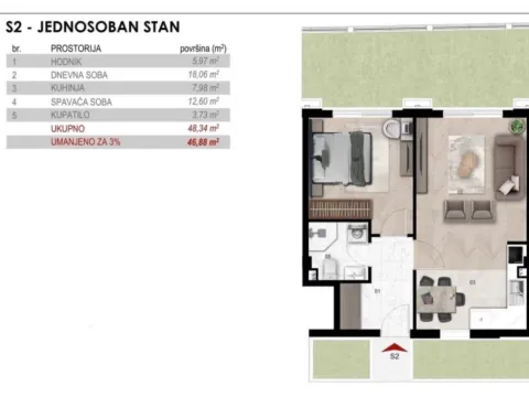 Prodaja, jednosoban stan, 47m², Momišići, Podgorica - image 4