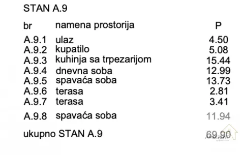 Prodaja, trosoban stan, 69m², Novi Banovci, Stara Pazova - image 5