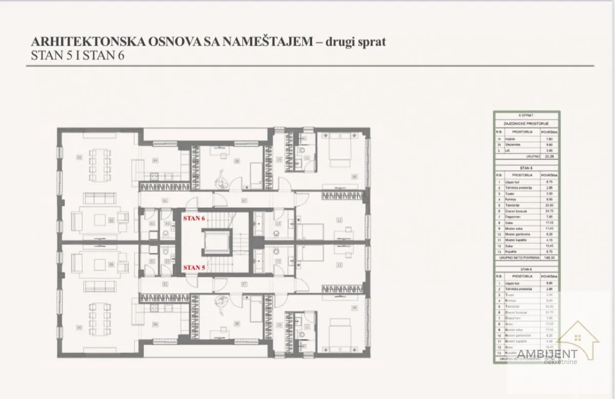 Prodaja, četvorosoban stan, 148m², Neimar, Vračar Sve Podlokacije