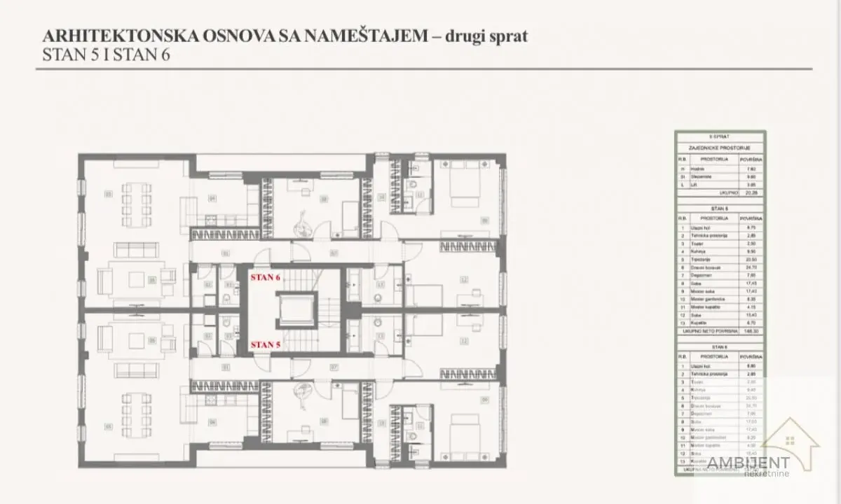 Prodaja, četvorosoban stan, 148m², Neimar, Vračar Sve Podlokacije