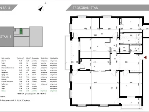 Prodaja, trosoban stan, 144m², Centar, Podgorica - image 10