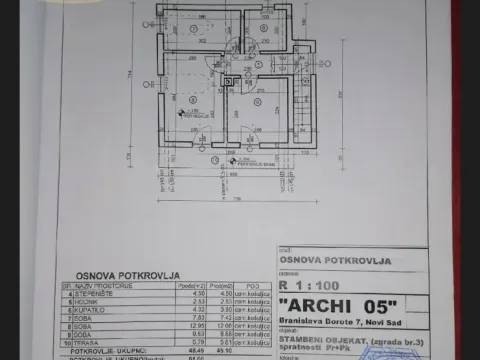 Sale, house, 92m², Sremska Kamenica, Petrovaradin - image 16