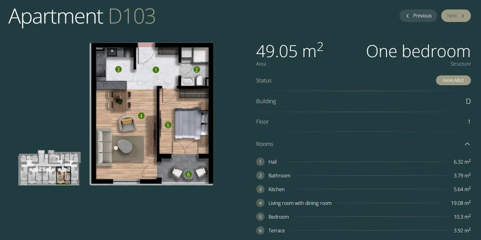Prodaja, jednosoban stan, 49m², Polje, Bar
