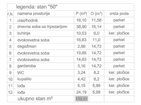 Sale, three bedroom apartment, 159m², Apelovac, Niš - image 10
