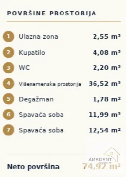 Prodaja, dvosoban stan, 74m², Pasino Brdo, Voždovac Sve Podlokacije - image 7