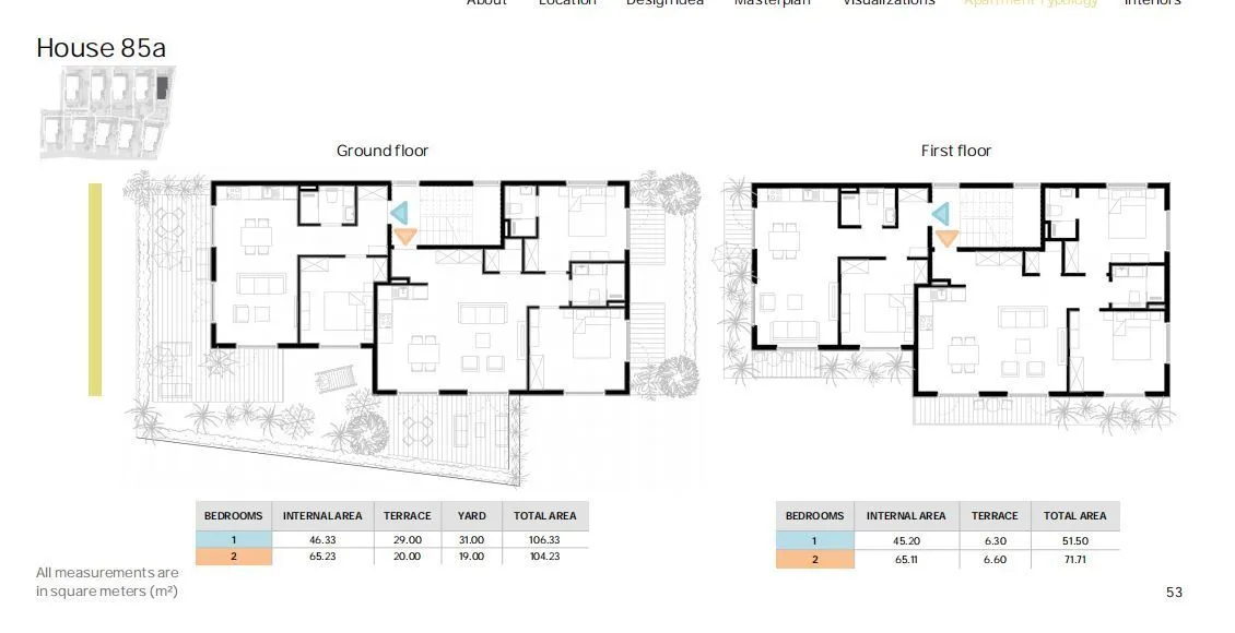 Prodaja, dvosoban stan, 104m², Tivat, Crna Gora