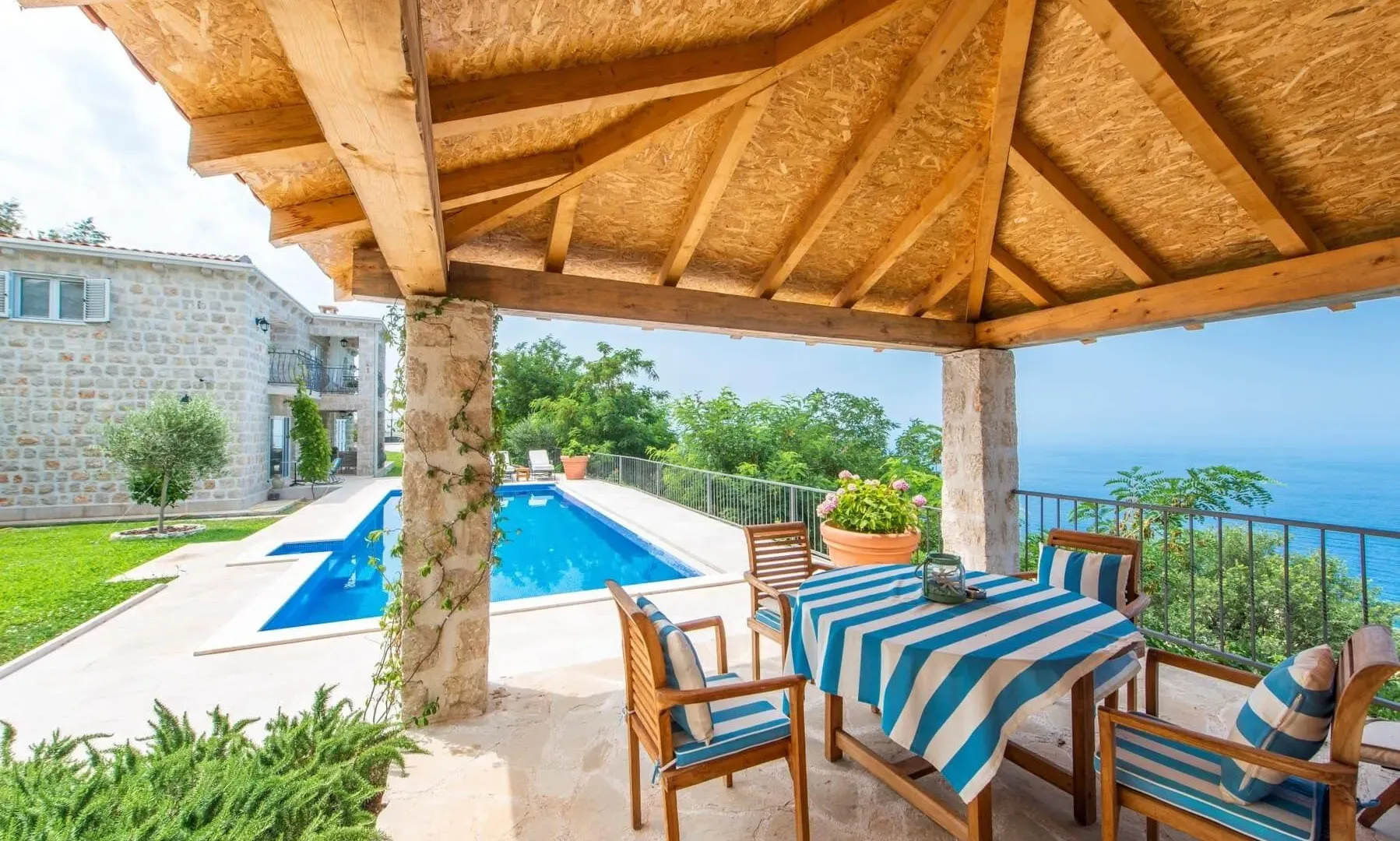 Rent, house, 350m², Budva, Crna Gora