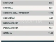 Prodaja, trosoban stan, 67m², Zeleno Brdo, Zvezdara Sve Podlokacije - image 3