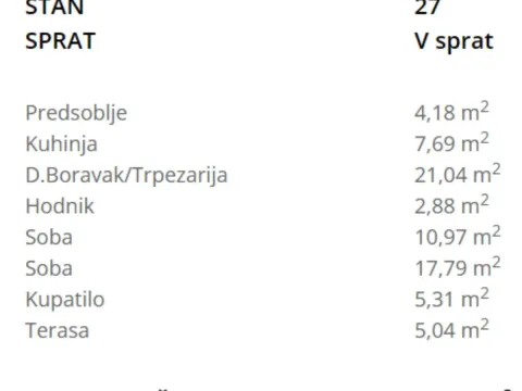 Prodaja, trosoban stan, 75m², Crveni Krst, Beograd - image 13