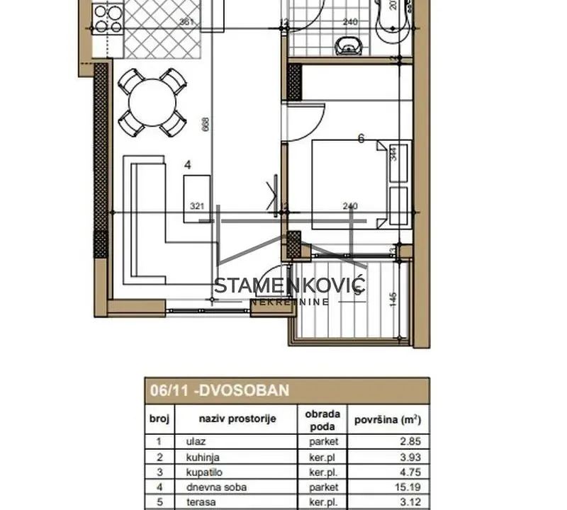 Prodaja, dvosoban stan, 37m², Telep, Novi Sad Sve Podlokacije