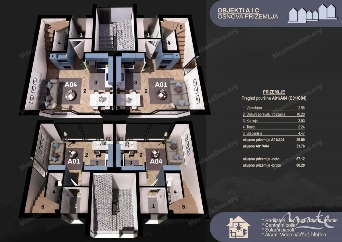 Prodaja, plac, 1134m², Motički gaj, Žabljak