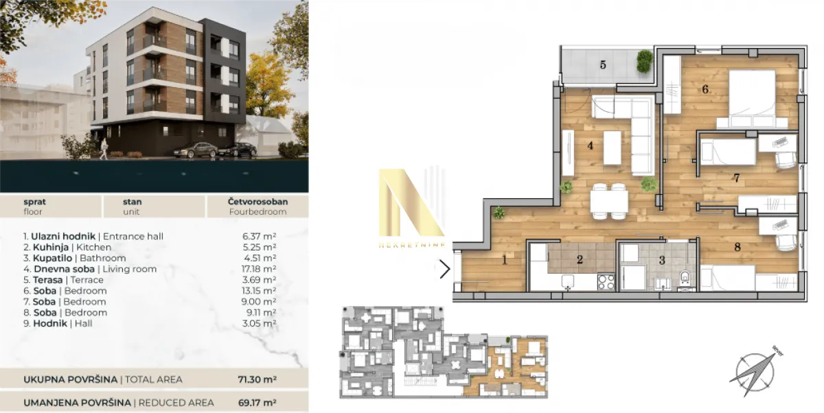 Prodaja, četvorosoban stan, 71m², Telep, Novi Sad Sve Podlokacije
