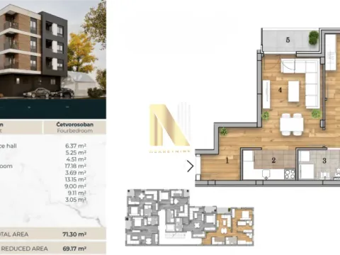 Sale, four bedroom apartment, 71m², Telep, Novi Sad Sve Podlokacije