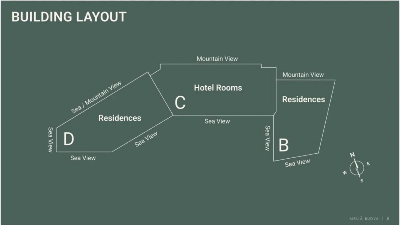 Prodaja, jednosoban stan, 38m², Centar, Budva