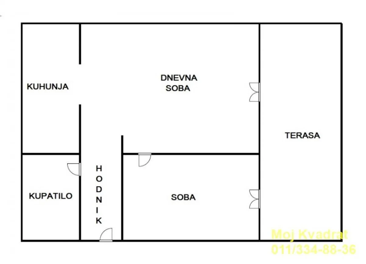 Rent, two bedroom apartment, 51m², Bulbulder, Zvezdara Sve Podlokacije