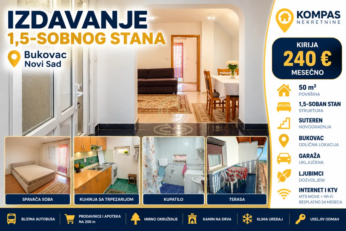 Pregled stanova sa nameštajem i pratećim prostorijama.