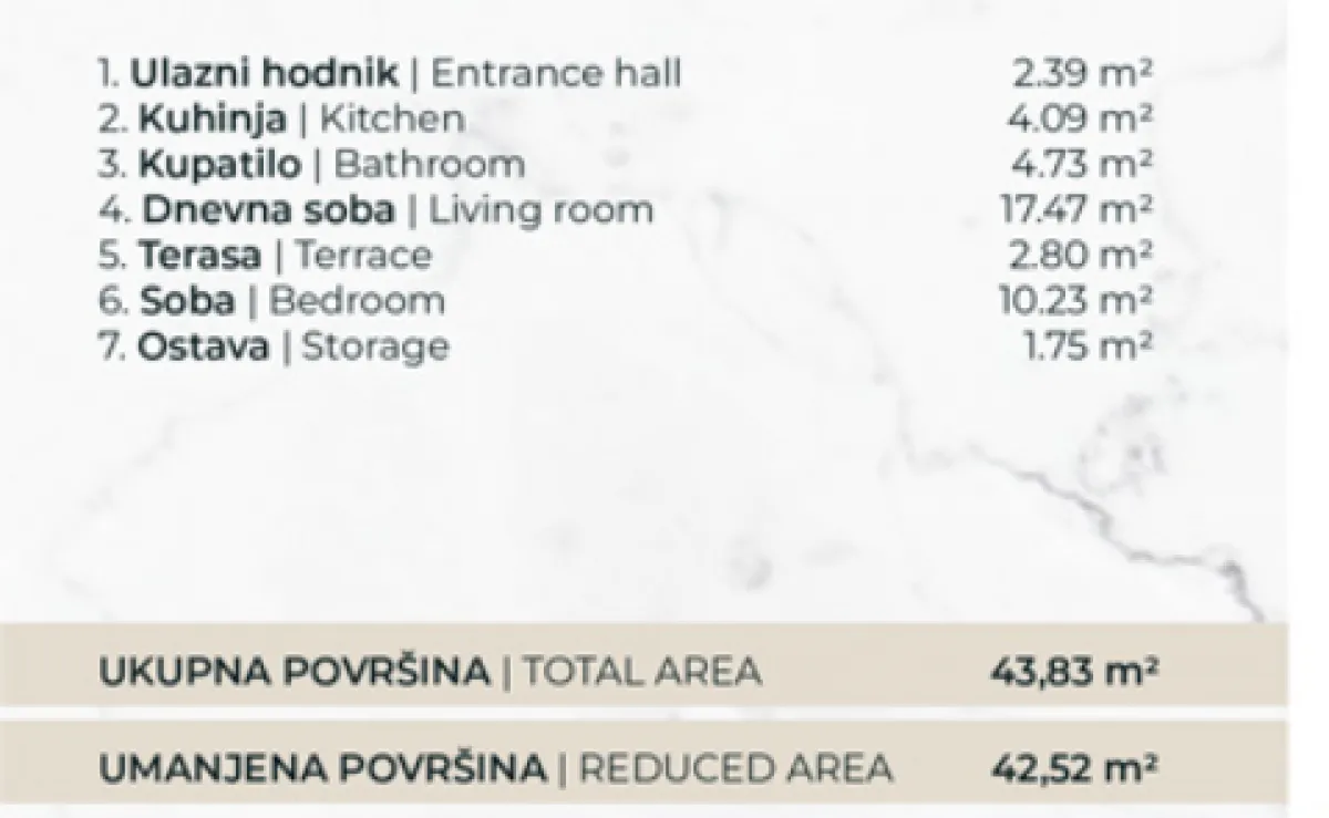 Prodaja, stan, 42m², Telep, Novi Sad Sve Podlokacije