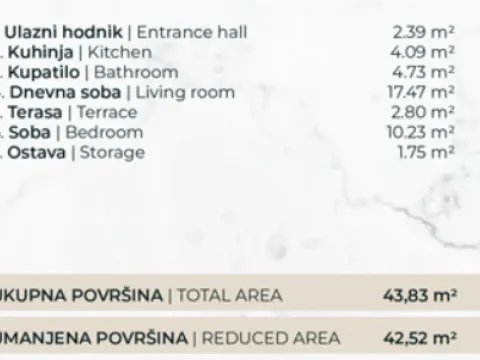 Prodaja, stan, 42m², Telep, Novi Sad Sve Podlokacije - image 6