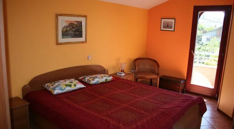 Izdavanje, kuća, 250m², Donja Gorica, Podgorica