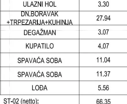 Prodaja, dvosoban stan, 59m², Marići, Tivat - image 6