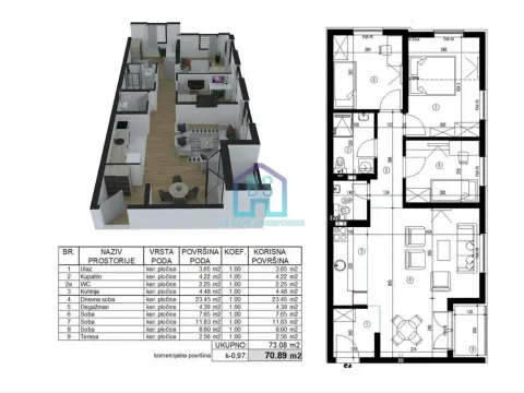 Sale, three bedroom apartment, 71m², Adice, Novi Sad Sve Podlokacije