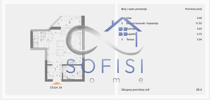 Prodaja, jednosoban stan, 29m², Železnička Stanica, Novi Sad Sve Podlokacije
