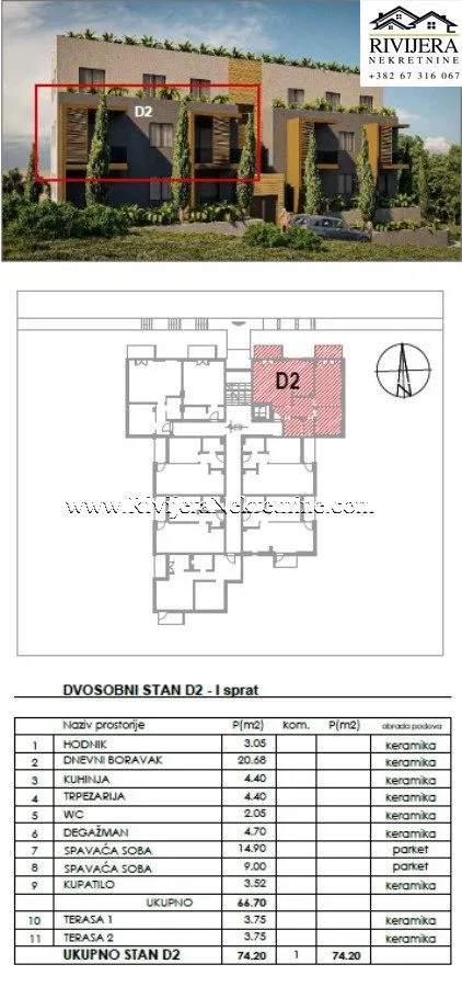 Osnova stana sa prikazom rasporeda prostorija i tablicom površina.