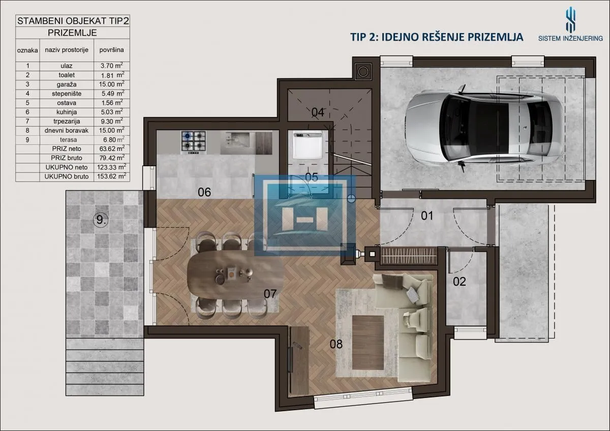 Prodaja, kuća, 155m², Ogledna stanica, Vranje