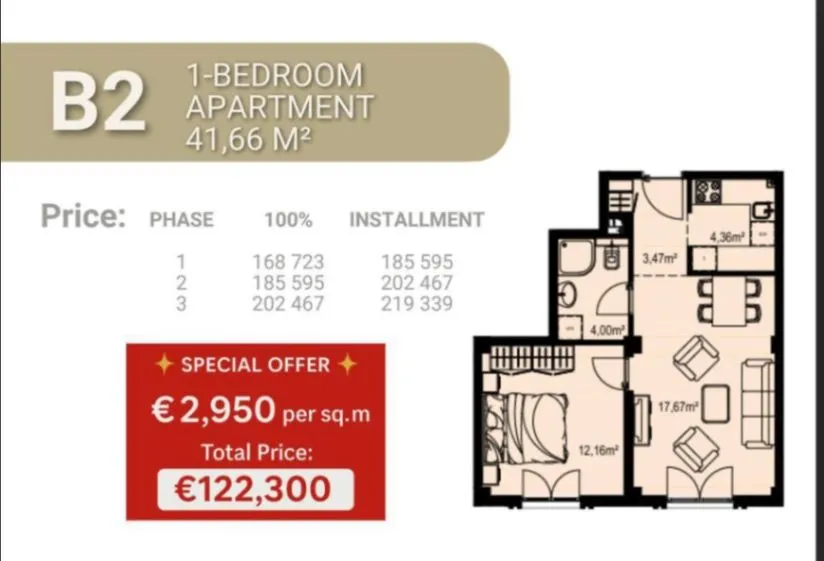 Sale, studio apartment, 27m², Bečići, Budva