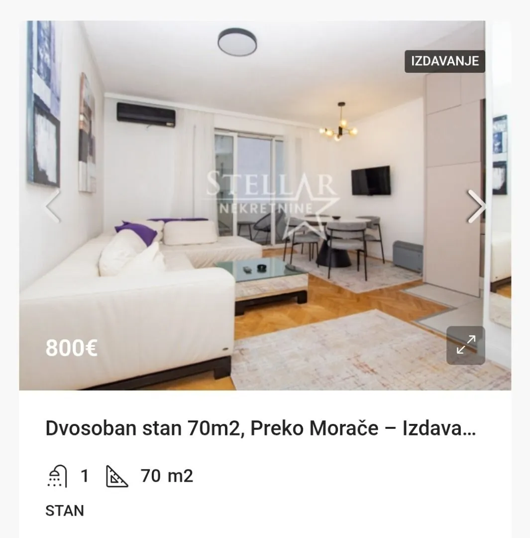 Izdavanje, dvosoban stan, 70m², Preko Morače, Podgorica
