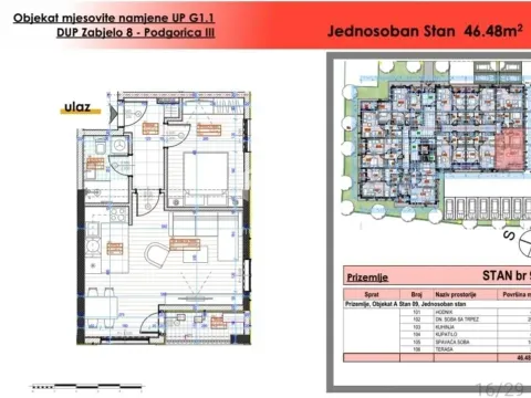 Sale, one bedroom apartment, 49m², Zabjelo, Podgorica - image 13