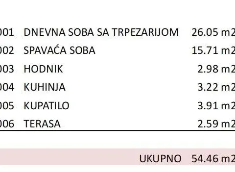 Prodaja, jednosoban stan, 55m², Zabjelo, Podgorica - image 2