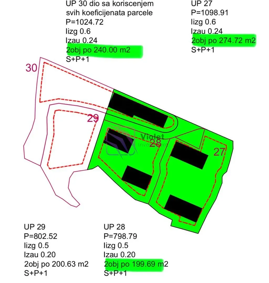 Prodaja, plac, 2500m², Reževići, Budva