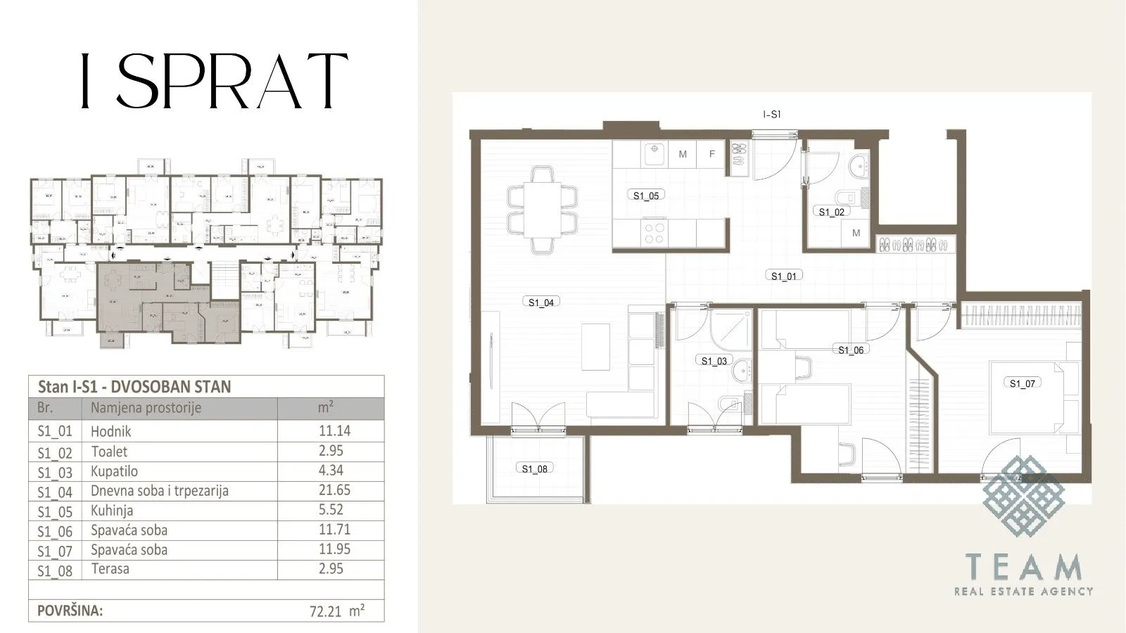 Prodaja, dvosoban stan, 72m², Tološi, Podgorica