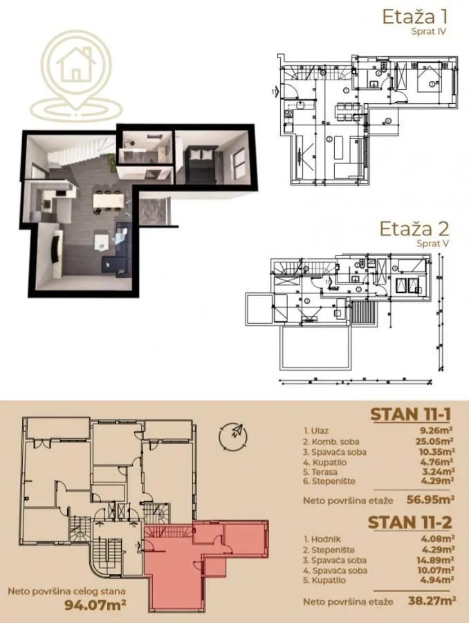 Prodaja, trosoban stan, 94m², Medijana, Niš